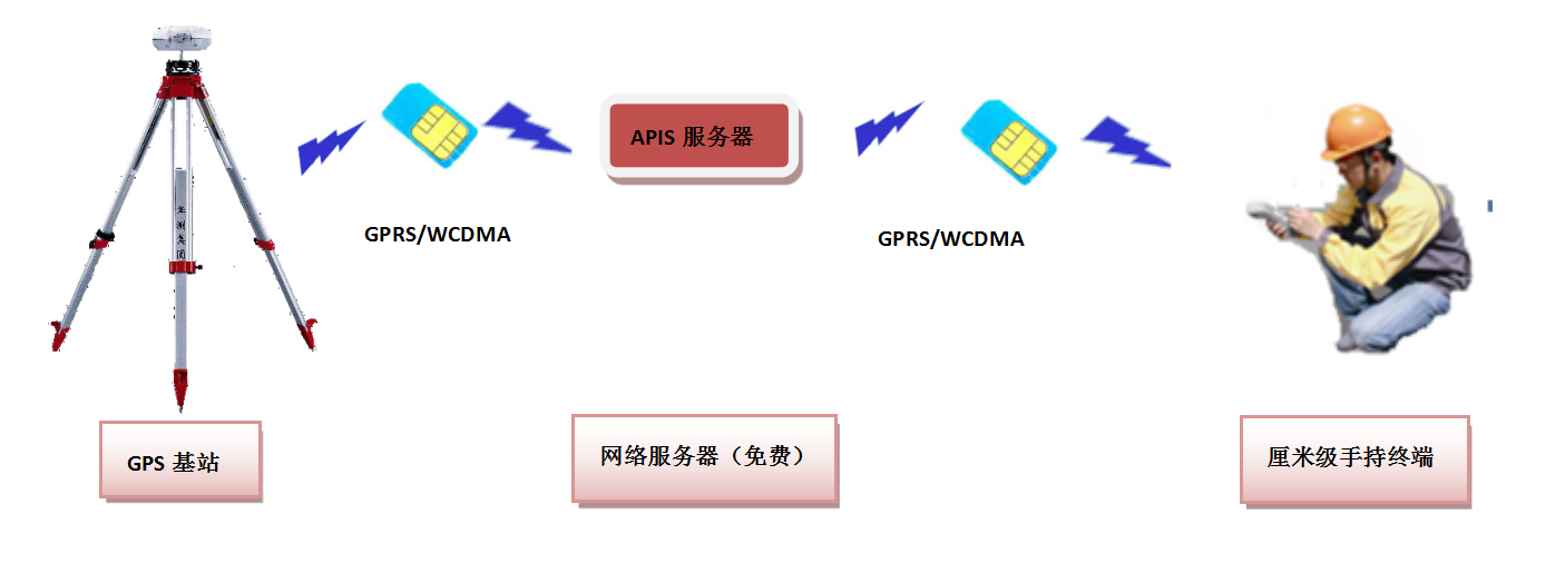 开云赛事